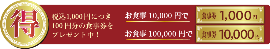 100円割引チケット